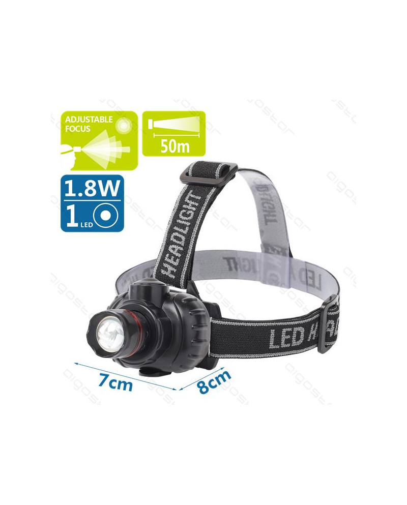 Linterna frontal de luz fria