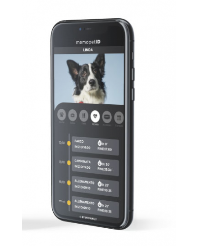 Correa Inteligente Memopet azul