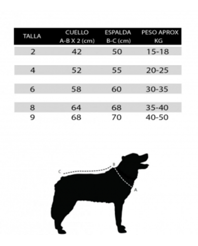 Kit DogGallop CaniCross