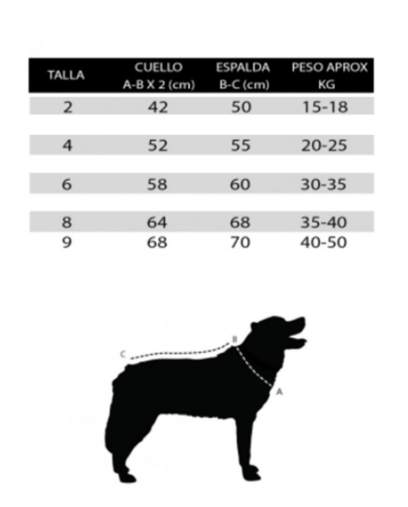 Kit DogGallop CaniCross Kit DogGallop CaniCross
