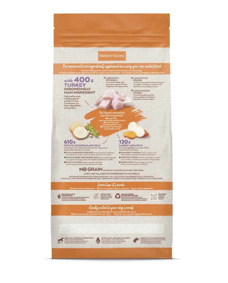 Natures Variety Original Pavo