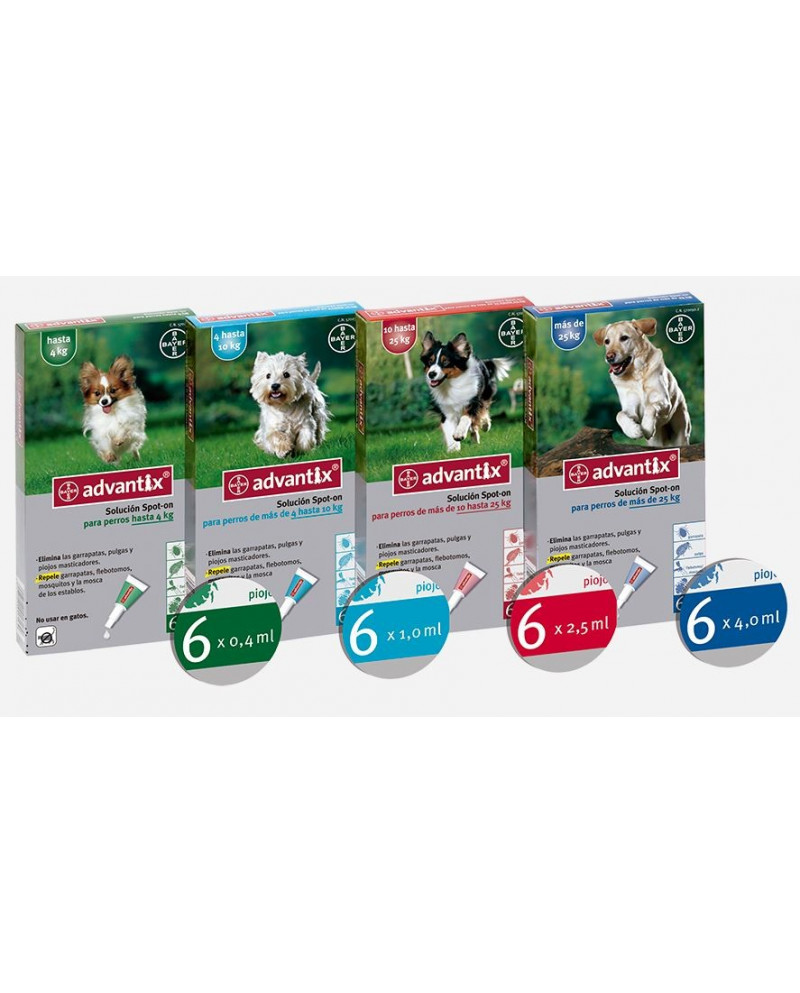 Advantix Antiparasitario Perro