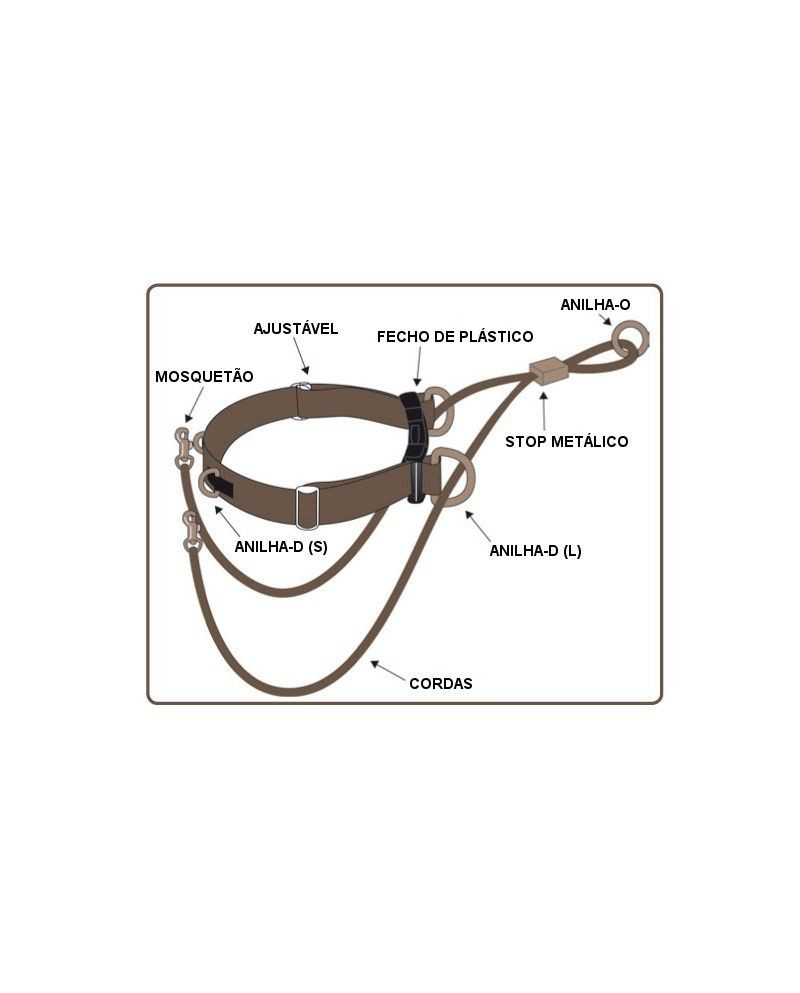 Arnes Corrector De Tiro perros