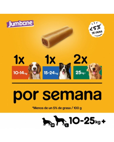 Snack Dental Pedigree Jumbone Medium