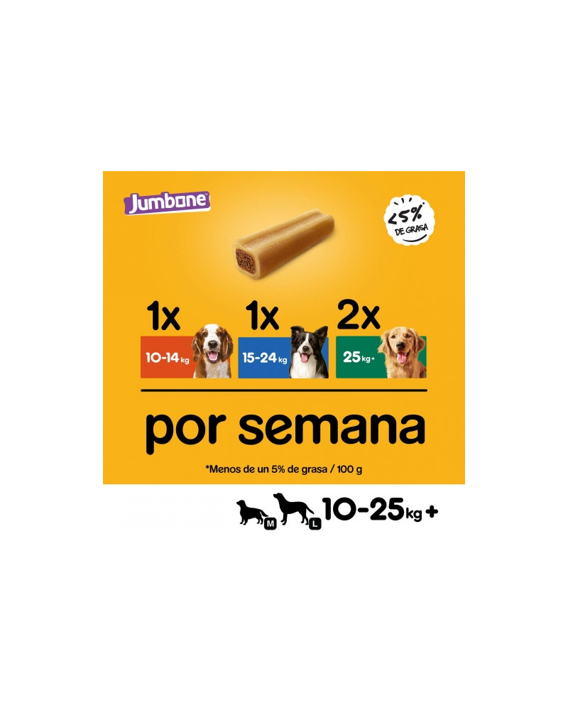 Snack Dental Pedigree Jumbone Medium