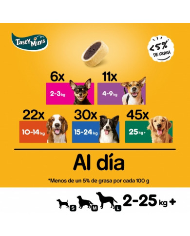 Snack Tasty Mini Buey Queso para Perros