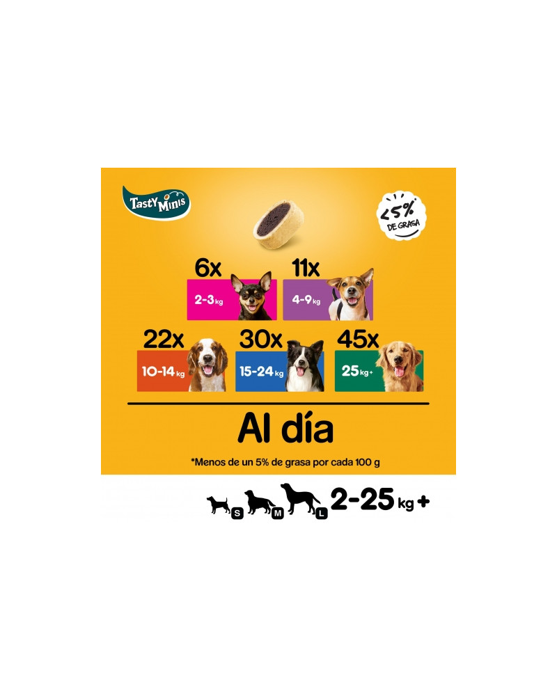 Snack Tasty Mini Buey Queso para Perros