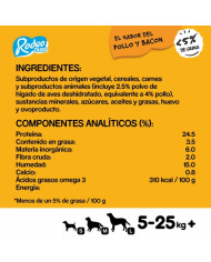 Snacks Pedigree Rodeo Duos Pollo Bacon