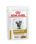 Royal Canin Feline Urinary Moderate Calorie