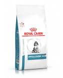 Royal Canin Hypoallergenic Puppy Cachorro Royal Canin Hypoallergenic Puppy Cachorro