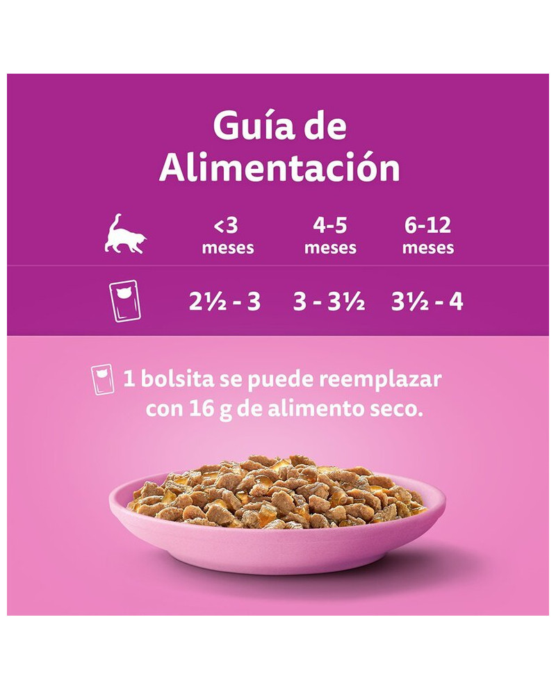 Whiskas Pack Pure Delight Pollo Junior