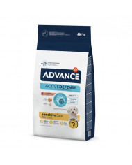 Advance Mini Sensitive salmón Advance Mini Sensitive salmón