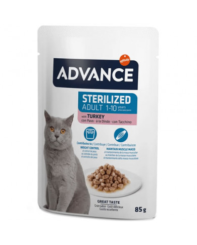 Affinity Advance Sterilized Turkey Affinity Advance Sterilized Turkey