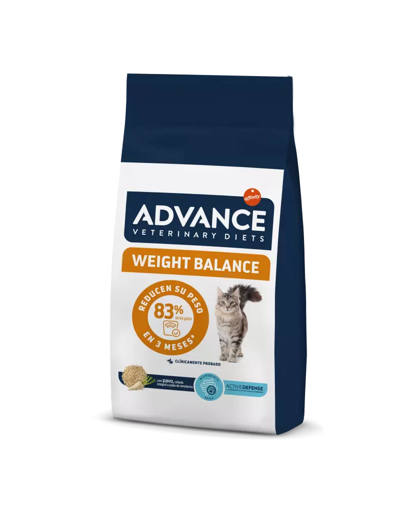 Advance Veterinary Weight Balance Advance Veterinary Weight Balance