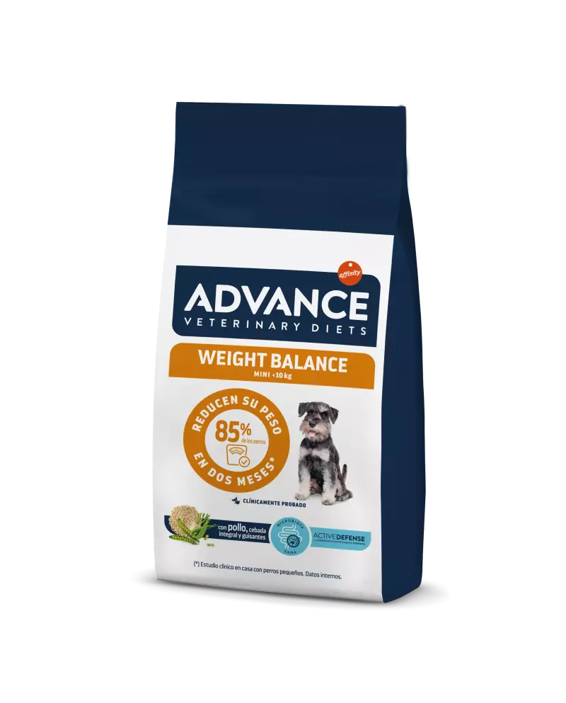 Advance Veterinary Weight Balance Canine Mini 1.5kg