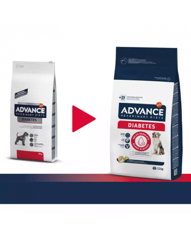 Advance Veterinary Diabetes Colitis Canine Advance Veterinary Diabetes Colitis Canine