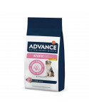 Advance Veterinary Atopica Conejo Advance Veterinary Atopica Conejo