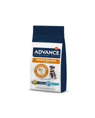 Advance Veterinary Weight Balance Canine Mini 1.5kg