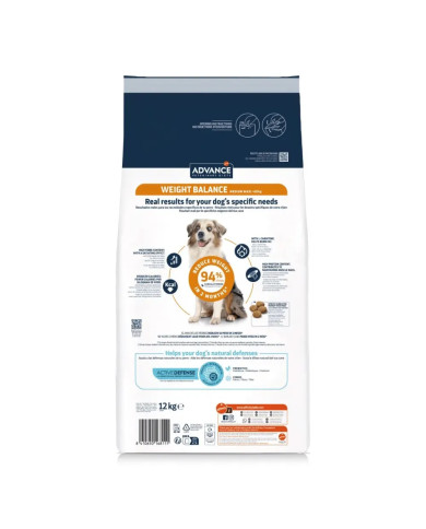 Advance Veterinary Weight Balance Canine 12KG