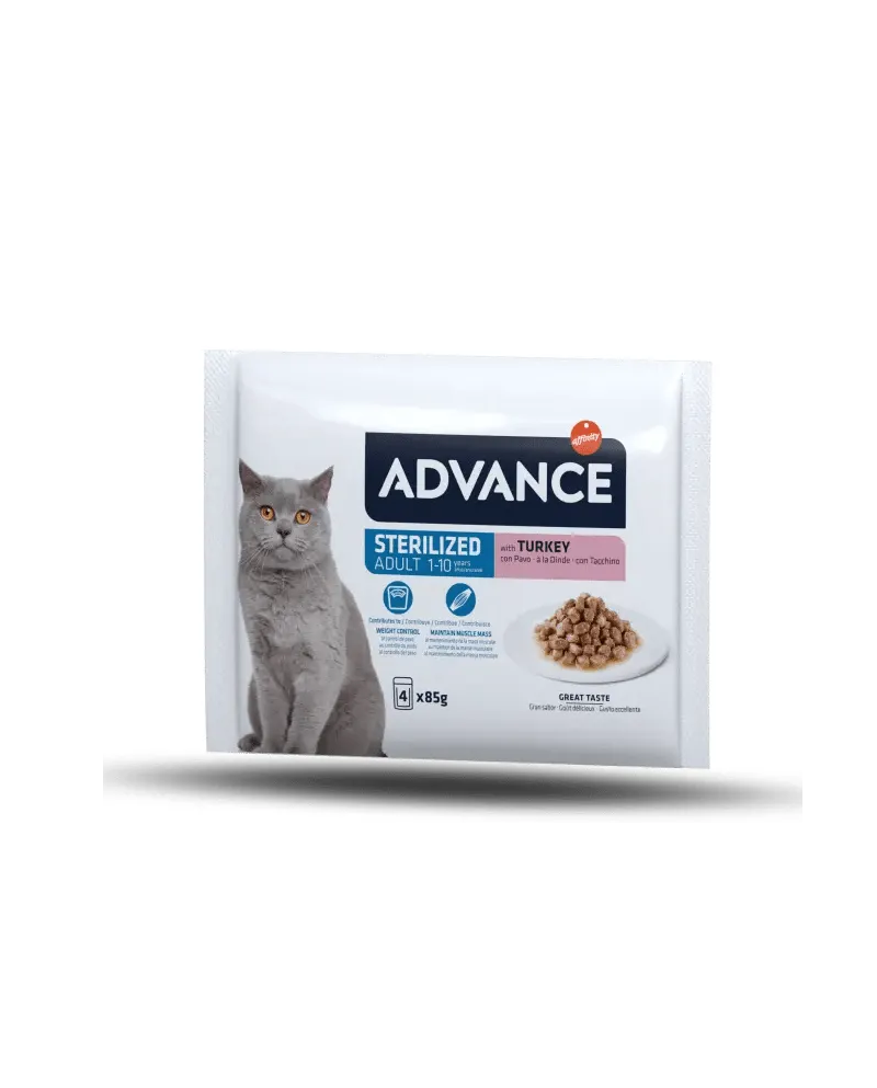 Advance Sterilized Turkey