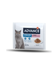 Advance Sterilized Turkey