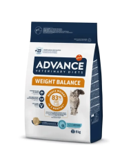 Advance Cat Veterinary Weight Balance 8kg