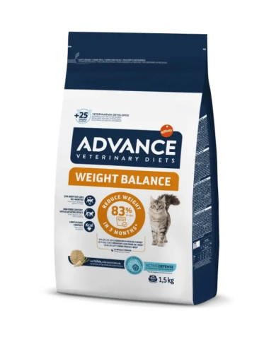 Advance Veterinary Weight Balance 1.5kg