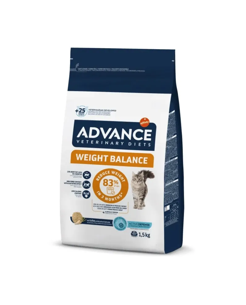 Advance Veterinary Weight Balance 1.5kg