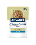 Advance Delicatessen Turkey