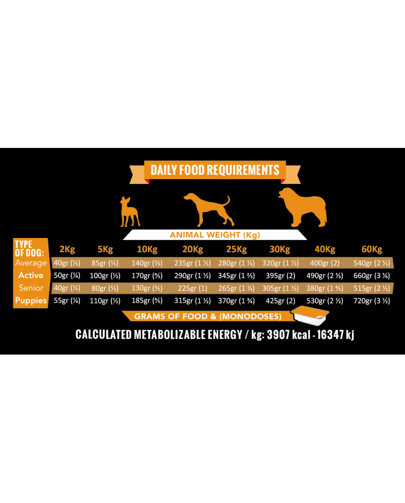 Alpha Spirit MultiProtein 9.45Kg (45 monodosis de 210gr)