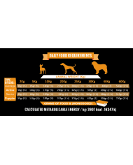 Alpha Spirit MultiProtein 9.45Kg (45 monodosis de 210gr)