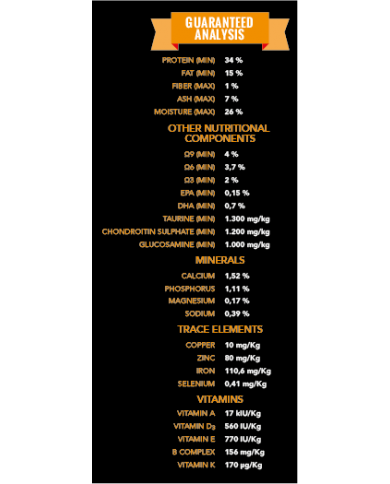 Alpha Spirit MultiProtein 9.45Kg (45 monodosis de 210gr) Alpha Spirit MultiProtein 9.45Kg (45 monodosis de 210gr)